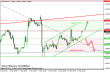 eurusd 13032013-3.png