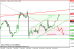 eurusd 13032013-3.png