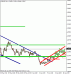 eurusd78.gif