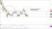 C:\fakepath\euraud-01122020-lv-5.png