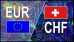 C:\fakepath\EUR-CHF-forex.png