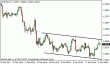eurusd 15032013-3.gif