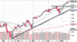 spx 17032013-2.png
