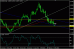 eurusd 18032013-3.gif