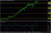 usdjpy 18032013.gif