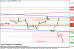 eurusd 18032013-4.png