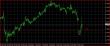EURCHF H1 18032013.JPG