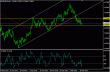 eurusd 19032013-2.gif