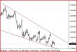 EURUSD H4 19032013.JPG