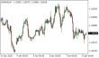 C:\fakepath\eurusd-08012021-1.png