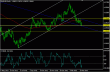 eurusd 20032013.gif