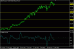 usdjpy 20032013.gif