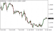 C:\fakepath\eurusd-13012021-1.png