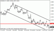 eurusd 20032013-2.gif