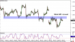 eurusd 21032013.png