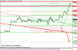 gbpusd 21032013.png