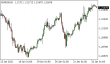 C:\fakepath\eurusd-22012021-1.png