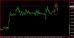 GBPUSD H1 21032013.JPG