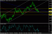 eurusd 22032013-2.gif