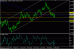 eurusd 25032013-2.gif