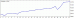 C:\fakepath\trading-31012021-3.gif