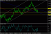 eurusd 27032013.gif