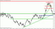 usdchf9.gif