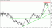 usdchf9.gif