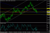 eurusd 29032013.gif