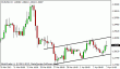 eurusd 03042013-2.gif