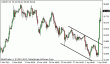 usdjpy 04042013.gif