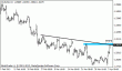 eurusd 05042013-4.gif