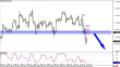 usdchf 08042013.png