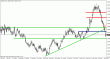 usdchf10.gif