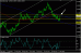 eurusd 08042013.gif