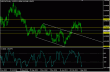 usdchf 08042013-2.gif