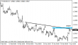 eurusd 08042013-3.png
