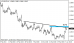 eurusd 08042013-3.png