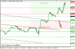 eurusd 08042013-4.png