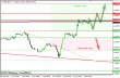 gbpusd 08042013-2.png