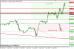 gbpusd 08042013-2.png