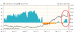 usdjpy pozice 08042013.png