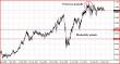 C:\fakepath\AUDUSD-weekly-08052013.JPG