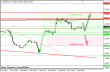 gbpusd 09042013-2.png