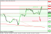 gbpusd 09042013-2.png