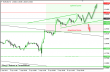 eurusd 09042013-2.png