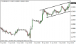 eurusd 09042013-3.png