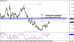 eurgbp 10042013.png