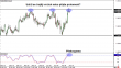 audusd 10042013.png