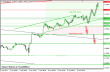 eurusd 10042013-2.png